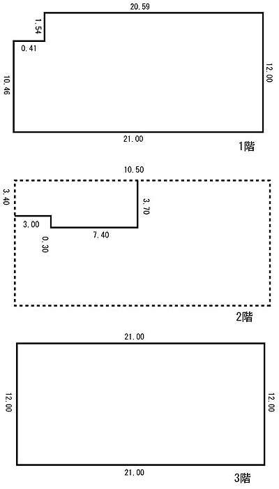 売工場